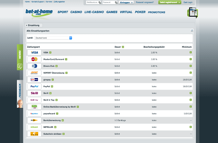 Bet And Home Gutscheincode Bet And Home Gutscheincode